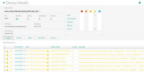 Keep a close watch on the triggered events to be information about any abnormal situation.