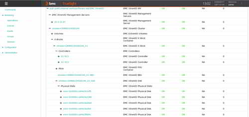 Monitor all your XtremIO storage assets (clusters, volumes, controllers, ports, disks, X-Bricks, etc.) in BMC TrueSight/Helix.