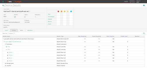 Make sure your Hitachi storage infrastructure is operational with comprehensive views of critical performance metrics, component status and threshold breaches.