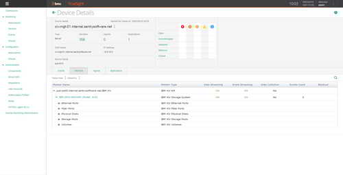 Benefit from a unified view of your IBM XIV storage infrastructure components (storage pools, physical disks, volumes, etc.).