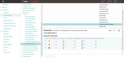 Configure global thresholds to be informed about any critical situation (example: When the Consumed Capacity Percentage of the volumes is above 95% for more than 5 minutes.).