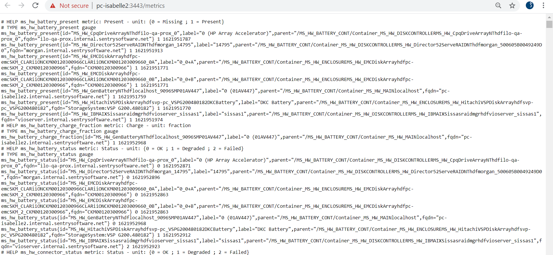 Parameters exposed in Prometheus format